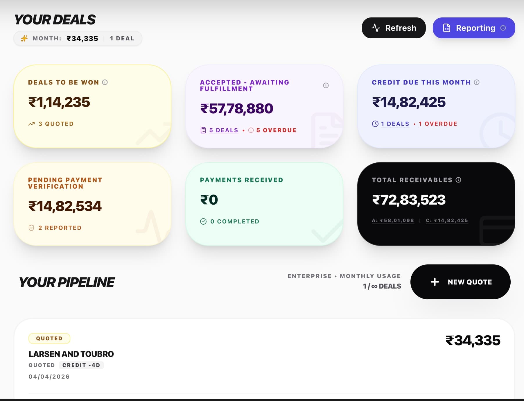 DealFlows Dashboard Preview